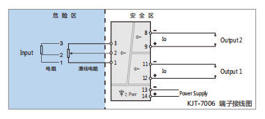 KJT-7006隔离安全栅