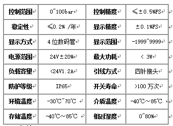 数显电子压力继电器