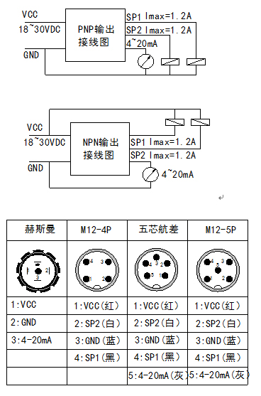 数显电子压力继电器